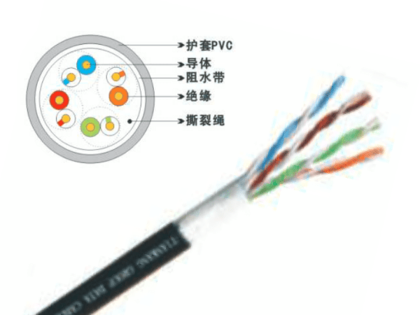 超五類4對(duì)阻水?dāng)?shù)據(jù)電纜