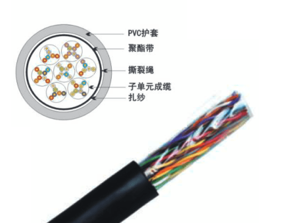 UTP室內(nèi)五類25對(duì)非屏蔽數(shù)據(jù)電纜